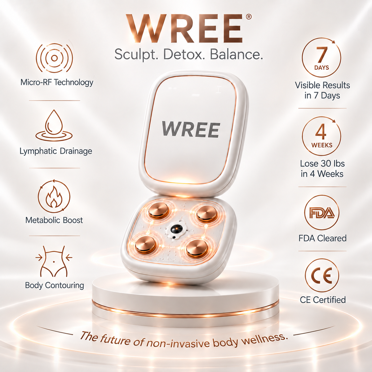 WREE® Micro-RF Body Contouring & Lymphatic Drainage Device