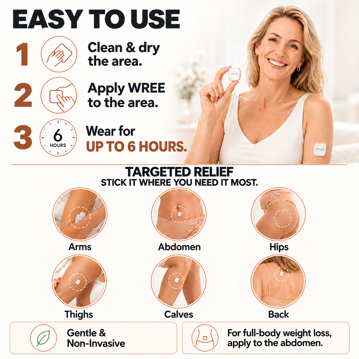 WREE® Micro-RF Body Contouring & Lymphatic Drainage Device