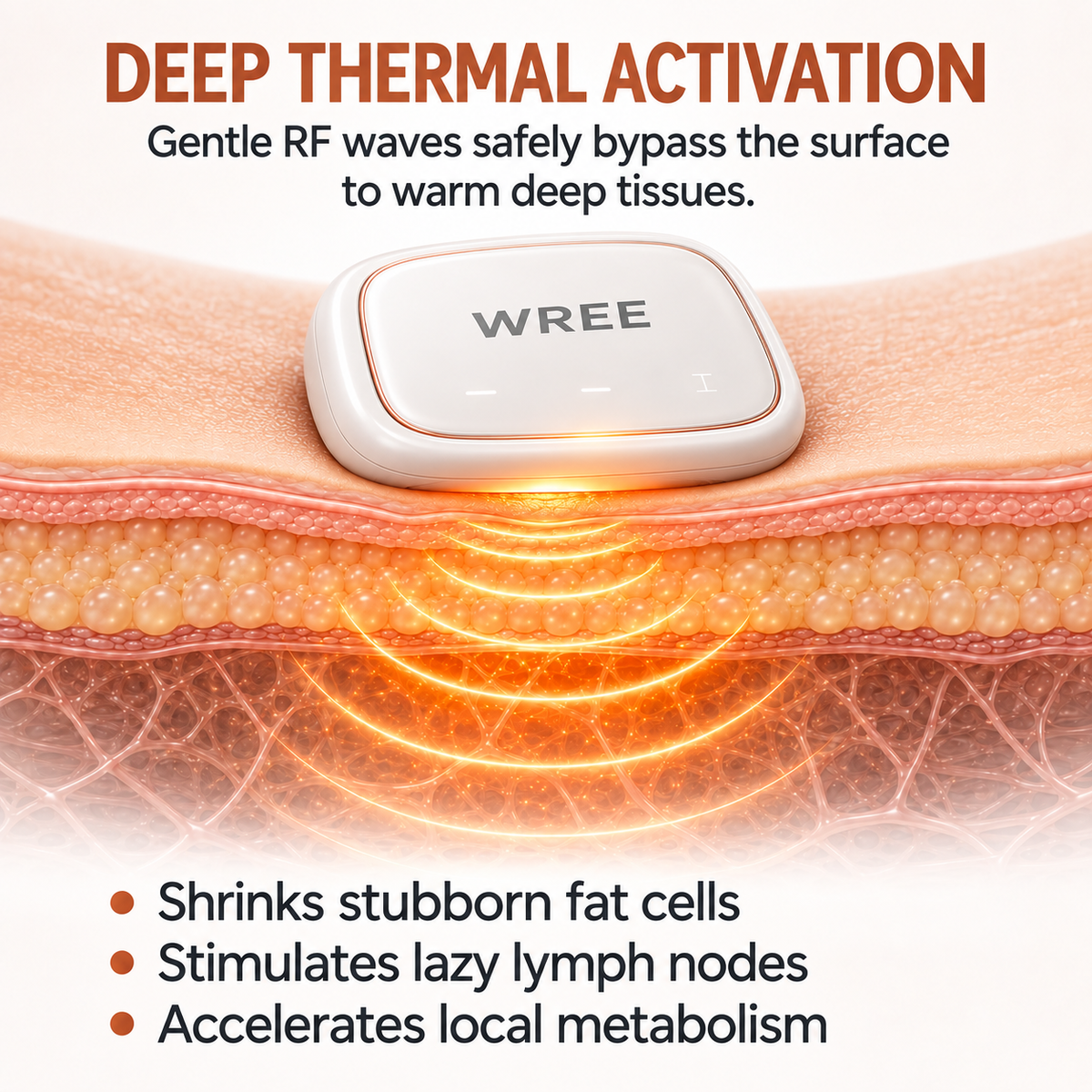 WREE® Micro-RF Body Contouring & Lymphatic Drainage Device