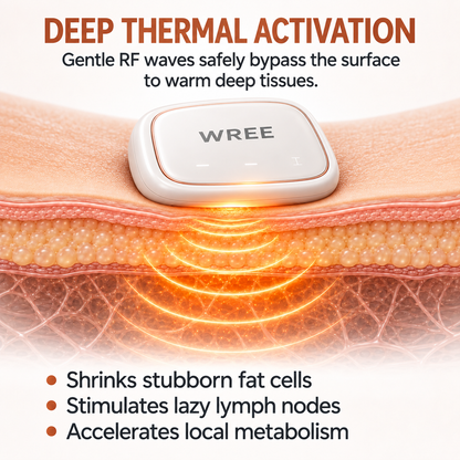 WREE® Micro-RF Body Contouring & Lymphatic Drainage Device