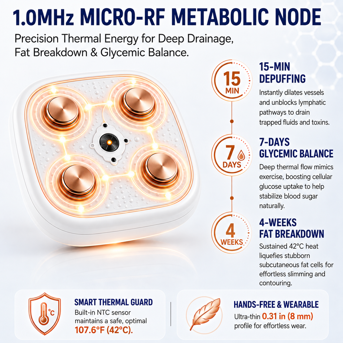 WREE® Micro-RF Body Contouring & Lymphatic Drainage Device