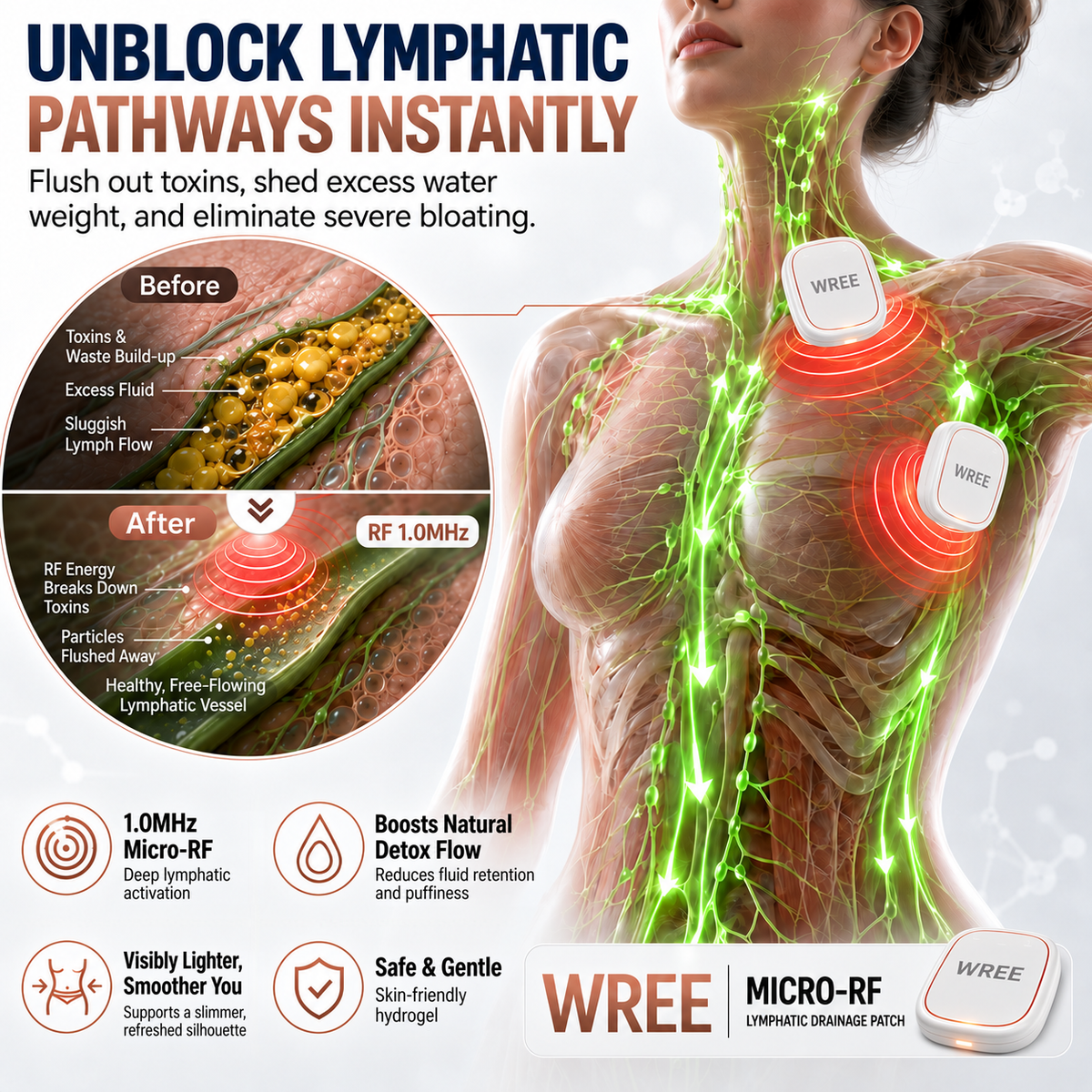 WREE® Micro-RF Body Contouring & Lymphatic Drainage Device