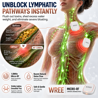 WREE® Micro-RF Body Contouring & Lymphatic Drainage Device