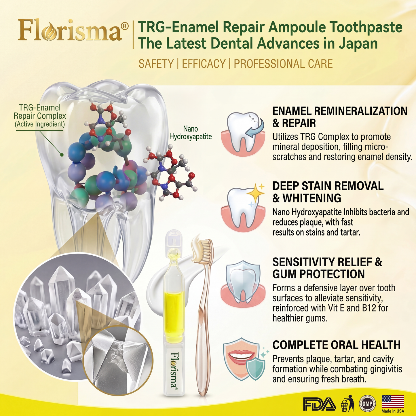 Florisma® TRG Enamel Repair Ampoule Toothpaste