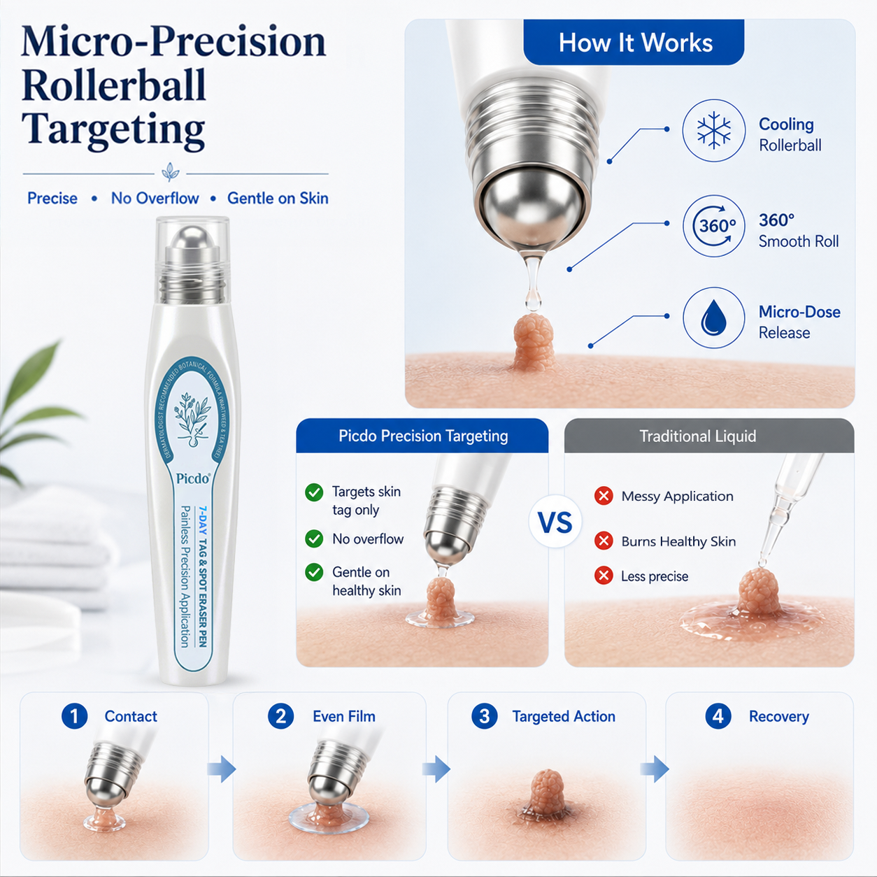 🔥𝐏i𝐜𝐝o® 7-𝐷𝑎𝑦 𝗧𝐚𝐠 & 𝗦𝗽𝐨𝐭 𝐄𝐫𝒂𝒔𝒆𝒓 （Zero Pain, Zero 𝐒𝐜𝐚𝒓𝒔 Rollerball）