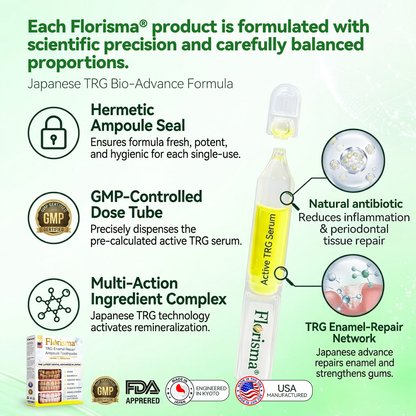 Florisma® TRG Enamel Repair Ampoule Toothpaste